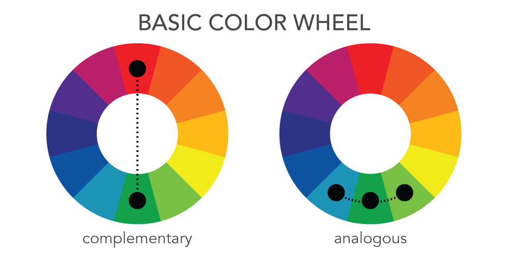 Colour block Color Palette